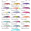 Bay Rat Long Shallow Stickbaits 4.375″